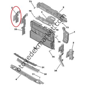 Resim Peugeot 408 (2023-2024) Ön Panel Radyatör Hava Yönlendirme Sol Plastik Bakaliti (Orijinal) 