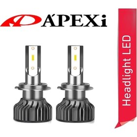 Resim Apexi Five Star H7 Yeni Nesil Mini Led Xenon 