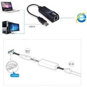 Resim Daytona cf13 USB to 100 Mbps RJ45 Ethernet adaptör 