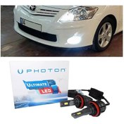 Resim Toyota Auris Led Xenon Kısa Far Ampulü H11 Ultimate 9500 Lumens Yeni Seri Beyaz 2006-2012 