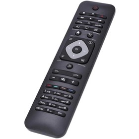 Resim Philips 60pfl9607 Smart Led Tv Kumandası 