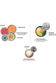 Resim Allians Power Essential Soft Cream Mutfak Robotu ve Blender Seti, 2000W Güçlü Motor 