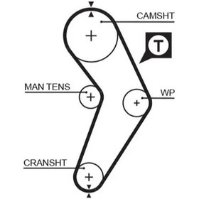 Resim Eksantrık Kayısı 095x170 Clıo1,4 R9 R19 Exp, Kangoo Gd95h9 5p170 Ct709 