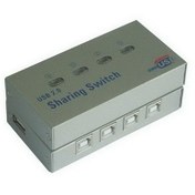 Resim Ti-Mesh Usb 2.0 4 Port Sharing Switch 