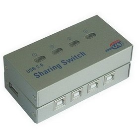 Resim Ti-Mesh Usb 2.0 4 Port Sharing Switch 