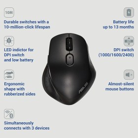 Resim Asus MW203 Çoklu Aygıt Destekli Kablosuz Sessiz Mouse 