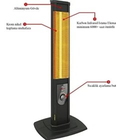 Resim Mabeyn Nobility 2500 W Karbon Infrared Dikey Elektrikli Isıtıcı Soba (Nobility) 