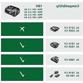 Resim Akülü Üfleyici, 18 Volt, Güçlü Hava Debisi 