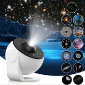 Resim 1pc 12'si 1 arada Astronomi Galaksi Proje Lambası, Dönen Yıldız Bulutu, Zamanlı Yıldızlı Gece, Güçlü, LED Işık, 360° Döndürme, Gümüş Galaksi ile, Yatak Odası Dekorasyonu, Oyun Odası, Ev Sineması, Tavan, Oda Dekorasyonu için 