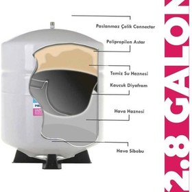 Resim Suzukı Technology Tüm Su Arıtma Cihazlarına Uyumlu 2,8 Galon 10 Lt Metal Tank 