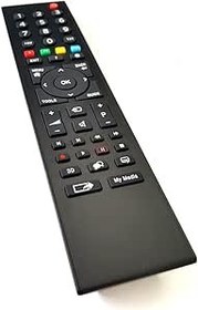 Resim Grundig 55GDU7900B 4K Smart Led Tv Kumanda EXİT 