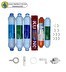 Resim Pemax Water Solutions Fluxtek Kapalı Kasa Su Arıtma Cihazlarına Sertifikalı 6lı Pera Water Mineral Orijinal Lg Kuno Mebran 