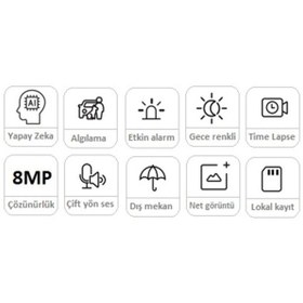 Resim Reolink P330 
