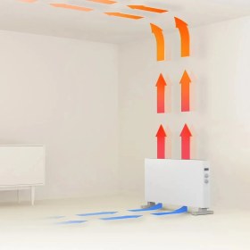 Resim Xiaomi Smartmi Elektrikli Isıtıcı 1s Elektrikli Isıtıcı Konvektör 