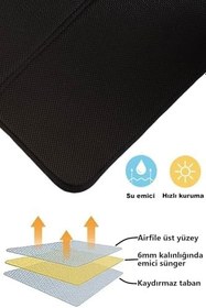 Resim Bulaşık Kurutma Matı, Bulaşık Kurutma Örtüsü, Kaymaz Taban Emici Bulaşıklık, Katlanır Bulaşık Matı (49x40cm) Siyah 