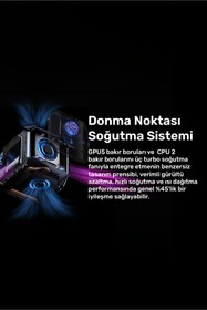 Resim RaXius Vector GT-I129.3080A010 i9-12900H 32GB 2TBSSD RTX3080 FreeDOS Mini PC 