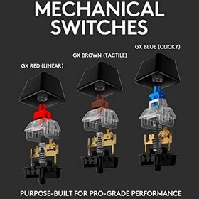 Resim Logitech G 512 Mekanik Oyun Klavyesi,RGB Lightsync Arkadan Aydınlatmalı Tuşlar,GX Kahverengi Dokunsal Anahtar Anahtarları,Fırçalanmış Alüminyum Kasa,Özelleştirilebilir F Tuşları,USB Geçişi - Siyah 
