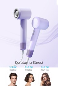 Resim Pluzz X116se Iyonlu Saç Kurutma Makinesi 