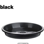 Resim 10 İnç Siyah-3 Adet Dayanıklı Plastik Bitki Tabağı 4/6/7/8/10 İnç Yuvarlak Damla Bitki Tepsileri Saksı Kapalı Açık Ev Bahçe Malzemeleri 