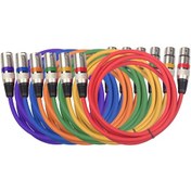 Resim Yunboo 6 Adet 1.5m Renkli Xlr Mikrofon Kablosu - Çift Katmanlı Ekranlama, Karıştırıcı Ve Sahne Aydınlatması İçin 
