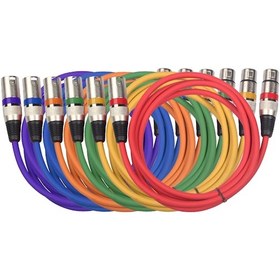 Resim Yunboo 6 Adet 1.5m Renkli Xlr Mikrofon Kablosu - Çift Katmanlı Ekranlama, Karıştırıcı Ve Sahne Aydınlatması İçin 