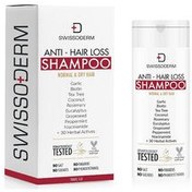 Resim Swissoderm Saç Dökülmesine Karşı Şampuan 50 ml - Normal Kuru Saç Tipi 