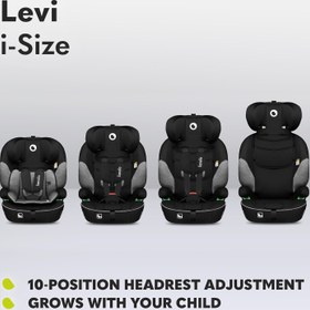 Resim Levi I-Size Çocuk Oto Koltuğu (76-150 cm) R129 i-Size, 10 Kademe Başlık - Mavi 