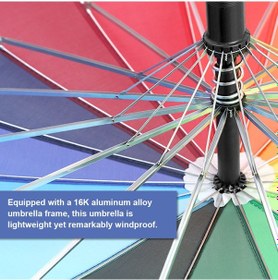 Resim Vkemall Güneş Yağmuru Koruyucu 16 Kemikli Otomatik Uzun Saplı Renkli Çeşme, Dayanıklı Poliester Kanopi, Hava Geçirmez Kaplama, Kolay Açma Düğmesi Çok Renkli 