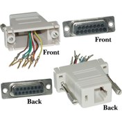 Resim Mavi Ay Bilişim Modüler Adaptör Kiti DB15 Dişi RJ45 Dişi 