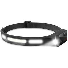 Resim Ankatek Koşu Farı: El Hareketi Sensörü, 1200mah, Siyah, Dayanıklı, Yüksek Kapasiteli Led Işıklı Koşu Ekipmanı Siyah Siyah 