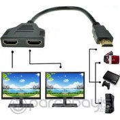 Resim Ally Hdmi Çoğaltıcı Kablo 480p,720p,1080p Destekler 