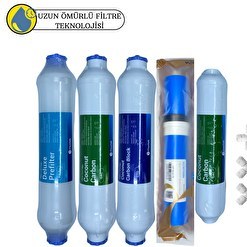 Resim Pemax Water Solutions Fluxtek Kapalı Kasa Su Arıtma Cihazlarına Sertifikalı 5'li Vontron Helixfil teknoloji Mebran 