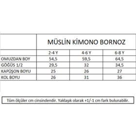 Resim Marshmallow Kimono Bornoz - Denim Mavi / 4-6 Yaş 