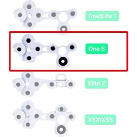 Resim Xbox One S Iç Lastik Kol Tamiri Silikon Iletken Yedek Parça 