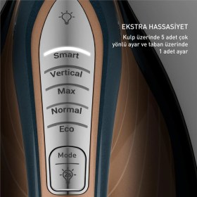 Resim Tefal Pro Express Vision Max 3000 Watt Buhar Kazanlı Ütü 