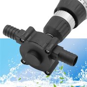 Resim Taşınabilir El Gücü ile Çalışan Su Pompası - Sağlam Plastik Yapı, Şarj Edilmeyen Elektrik Benzeri DC Özelliği ile Ergonomic Sap ve Sabit Tabanlı - Ev, Bahçe, İnşaat, Acil Durumlar için Ideal Suda Transfer Etmede Kullanım - Solar/PV Sistemleri ile Uyumlu (Elektriksiz) Dayanıklı & Kolay Kullanım Delici Sulama Drenaj 