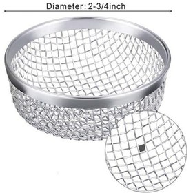 Resim Tongxida 2 Adet Araç Cibinlik Örtüsü Fc10015 Kısa Set Diğer 