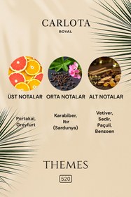 Resim CARLOTA Royal THEMES Erkek Parfüm 50ML Eau De Parfum Kalıcı Lüks Koku 