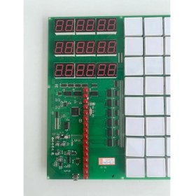 Resim Hasyılmaz Eğlence Oyun Makinesi Kartı 