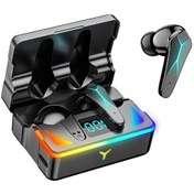 Resim Sprange GM8 E-spor Oyun Çipli Dijital LED Ekranlı RGB Işıklı Oyuncu Bluetooth Kulaklık 