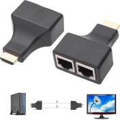 Resim Alfais 4845 Hdmi Rj45 Cat5 6 Extender Uzatıcı Uzatma Aparatı 