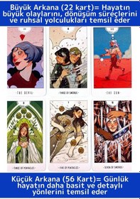 Resim Özel Üretim Metal Kutulu Beyaz Numen Tarot Kartı 78 Adet 