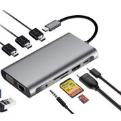 Resim comse 10 In 1 Type-c To Vga Hdmı Usb C Ethernet Aux Kart Okuyucu Macbook Uyumlu Usb Hub Adaptör 