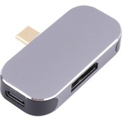 Resim Erkek Çift Tip-C + Dp Kadın Hızlı Şarj Veri Iletim Adaptörü 