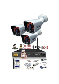 Resim Ids - 3 Kameralı 1080P Fullhd 5Mp Sony Lensli Kamera Seti - 2021 