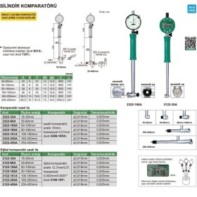 Resim Insize 2322-100A Silindir Komparatörü 