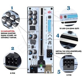 Resim Oem Riser V012 Max 10 Kapasitör Ekran Kartı Yükseltici Pcı-E X16 