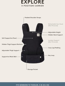 Resim Ergobaby Tula Explore Mesh <br>3 farklı taşıma pozisyonlu <br>ergonomik kanguru - Urbanista black 