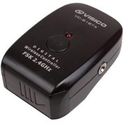 Resim Visico Vc-816tx Radio Transmitter 