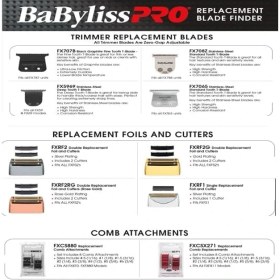 Resim Babylisspro Saç Kesme Makinesi Koruyucu Başlıkları 